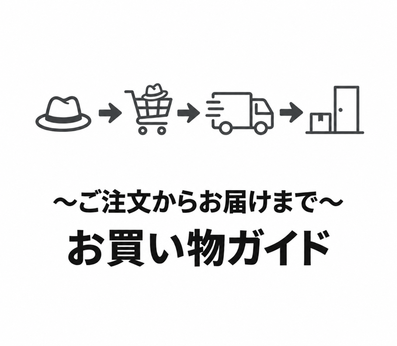 「買い方がわからない」を、そのままにしないために。